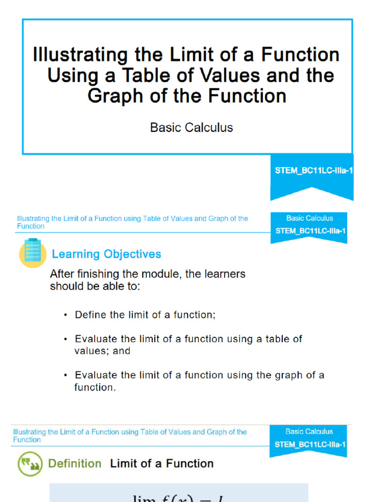 Illustrating the Limit of a Function using Table of Values and Graph of ...