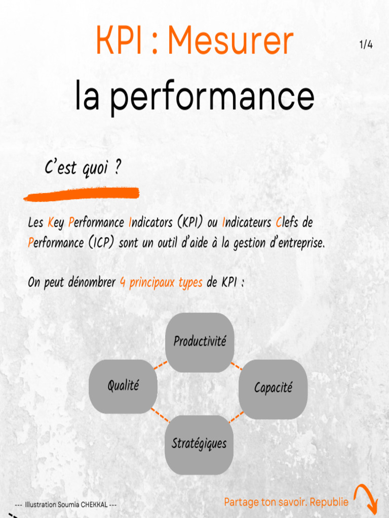 Comprendre les KPI en entreprise | PDF