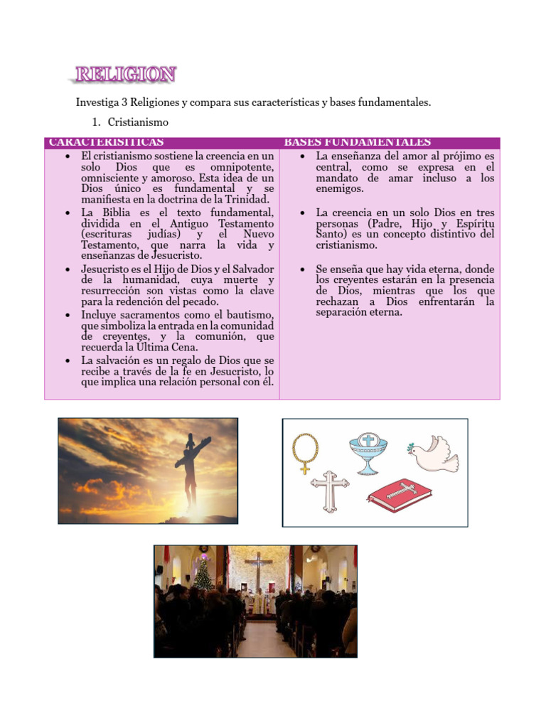 Religion | PDF | Dios | Karma