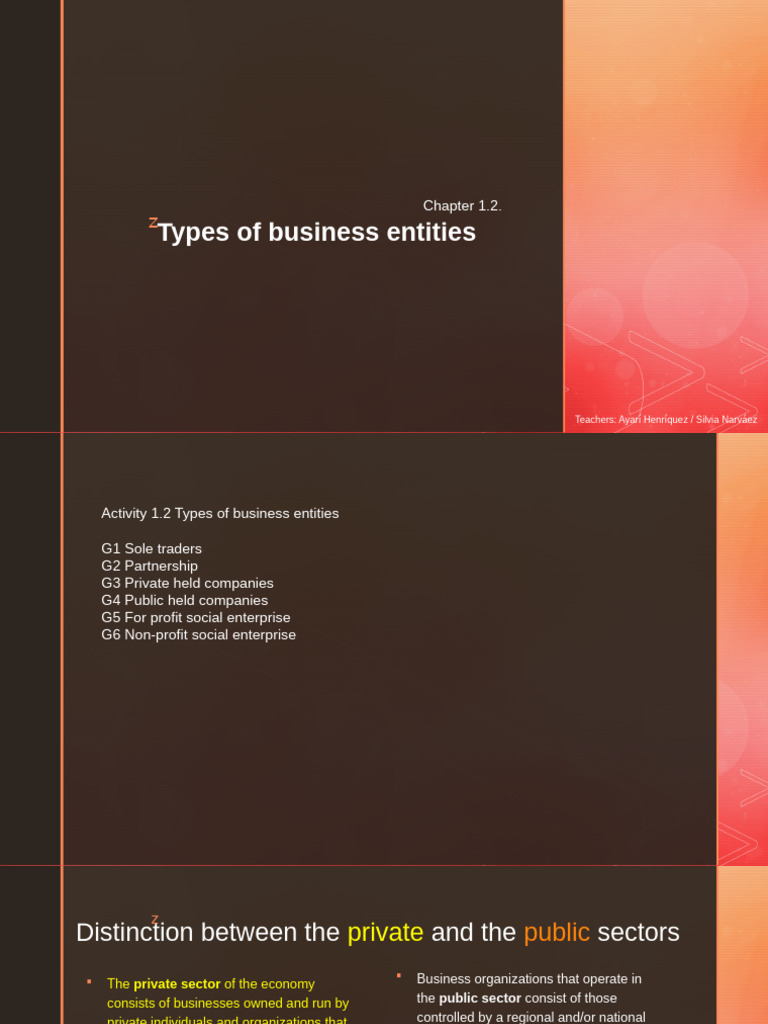 1.2 Types of Business Entities | PDF | Social Enterprise | Partnership