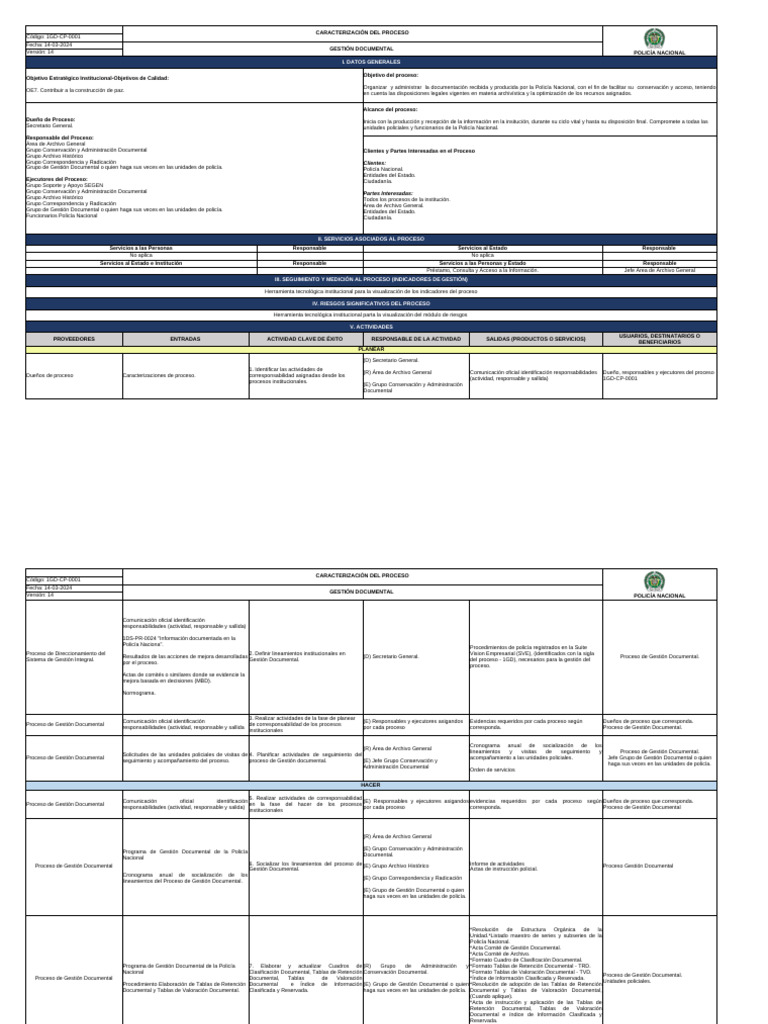 Proceso de Gestión Documental Policía Nacional | PDF | Gestión de ...