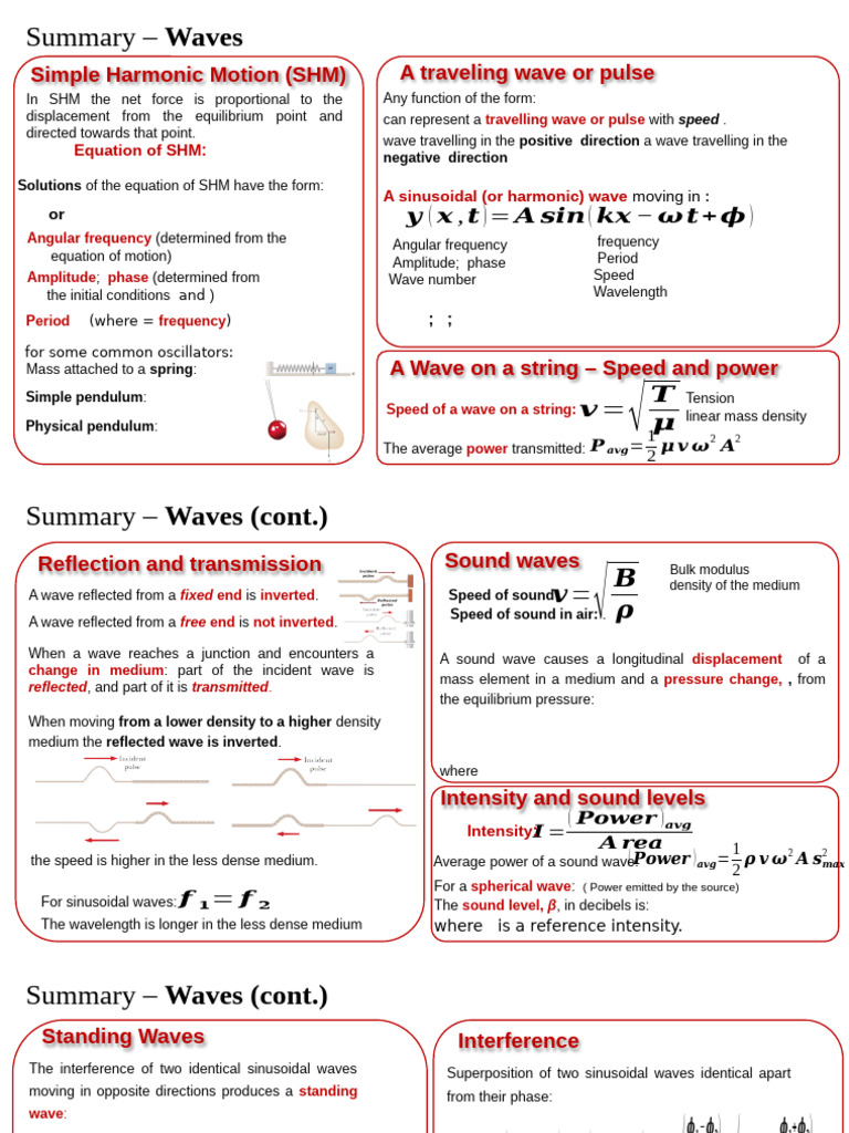 Week 9 - Content Revision | PDF