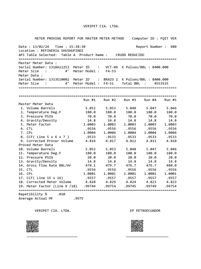Master Meter Proving Report 2024 | PDF | Barrel (Unit) | Quantity