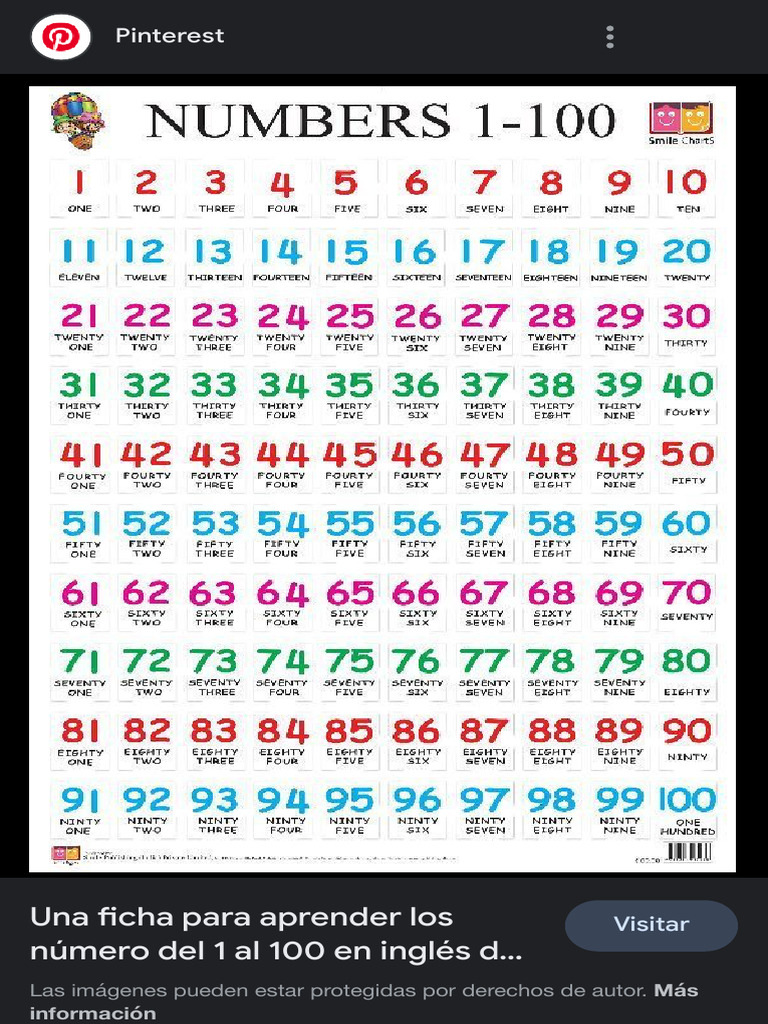 Learn Numbers 1 to 100 in English | PDF