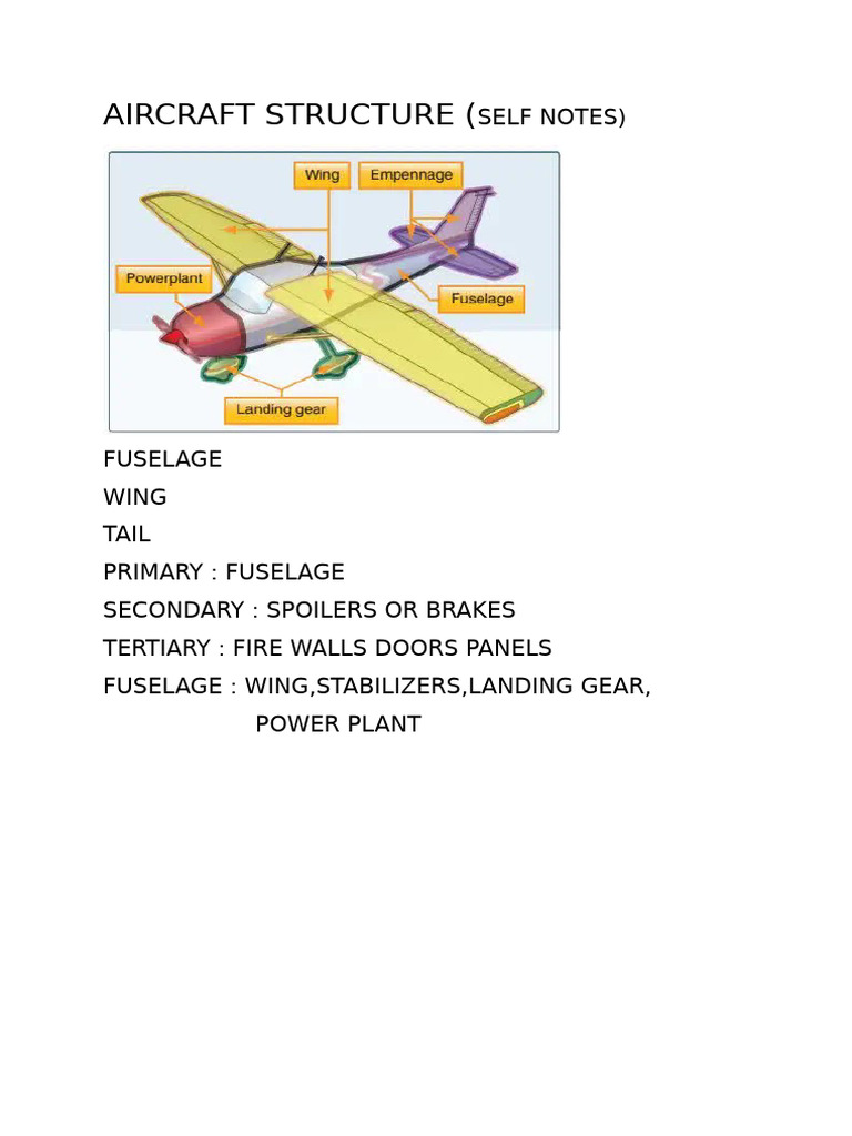 Aircraft Structure Overview and Types | PDF
