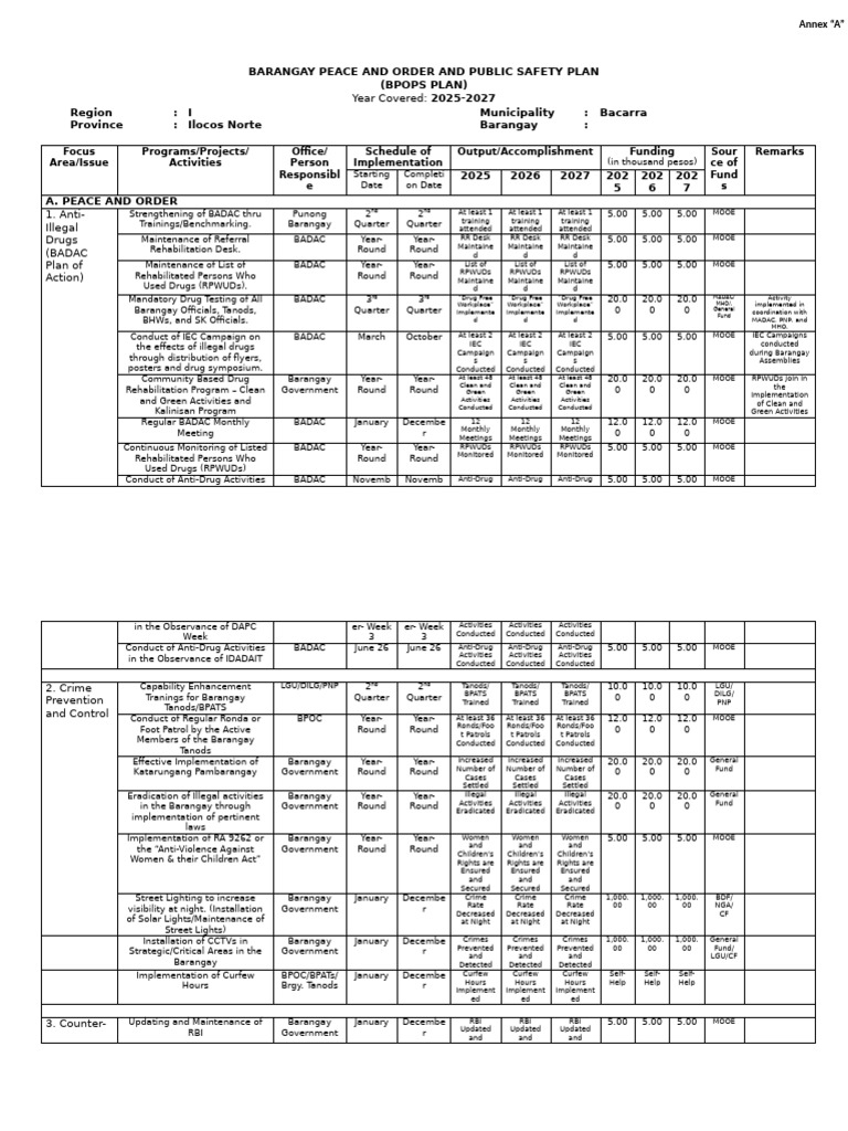 Barangay Peace and Order Plan 2025-2027 | PDF