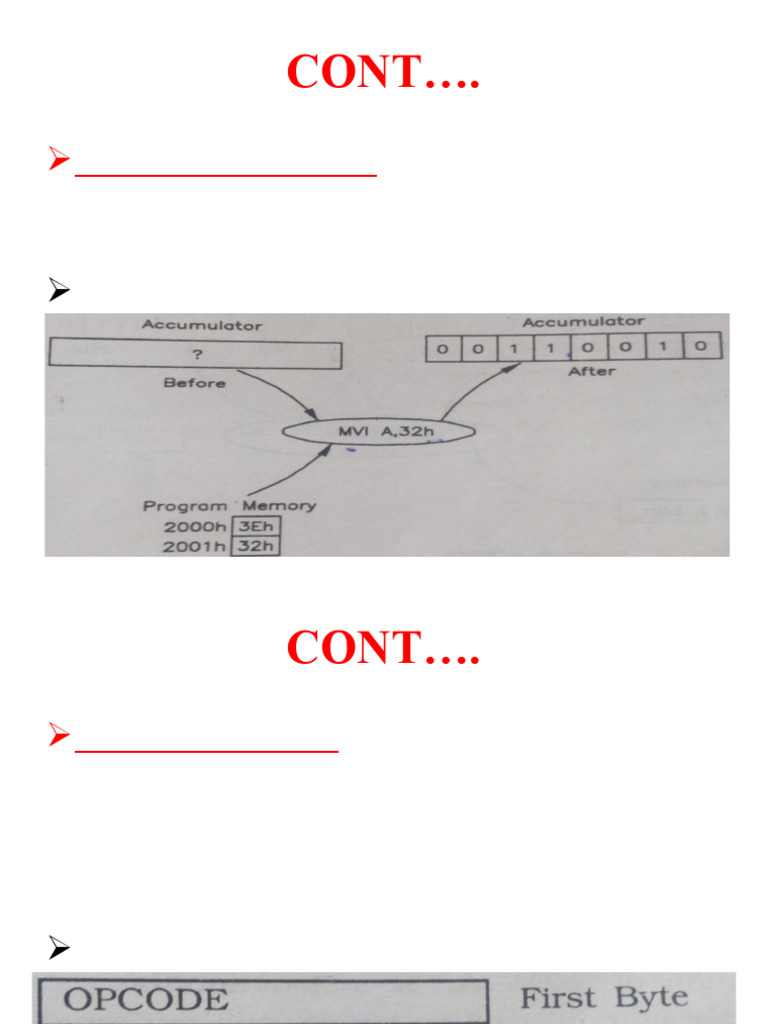 8085 Instruction Set Overview | PDF