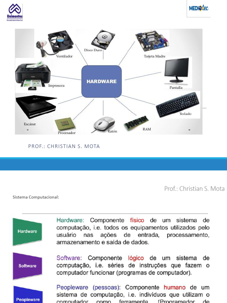 Componentes e Funcionamento do Hardware | PDF | Armazenamento de dados ...