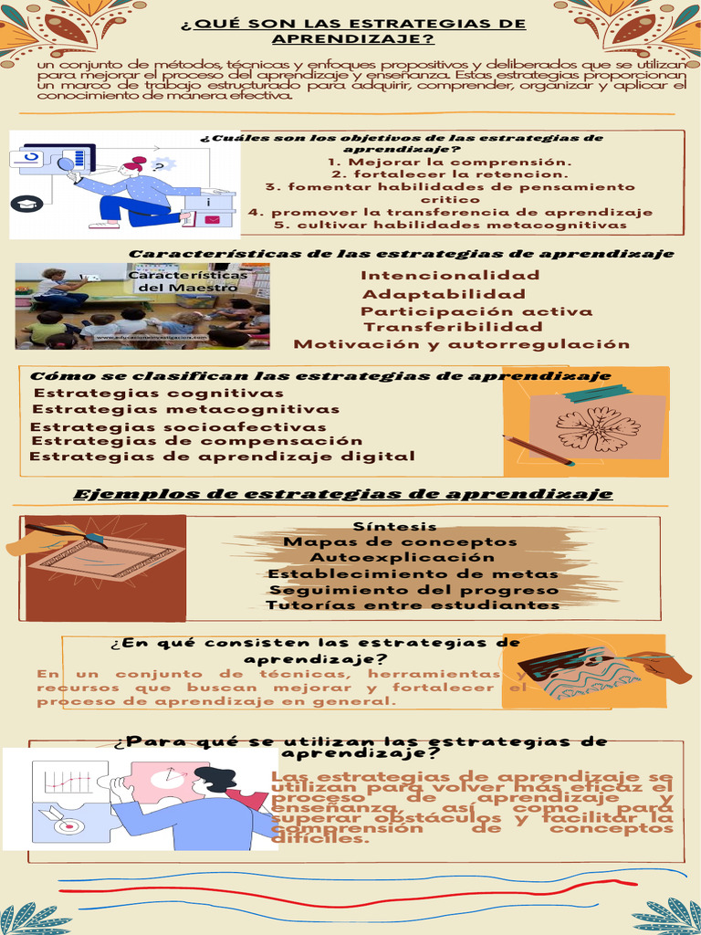 Estrategias de Aprendizaje | PDF | Aprendizaje | Metacognición