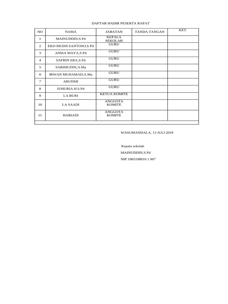 Daftar Hadir Rapat Dinas 2019 | PDF