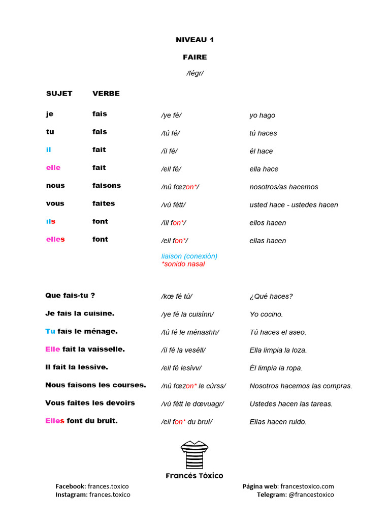 Conjugaison du verbe 
