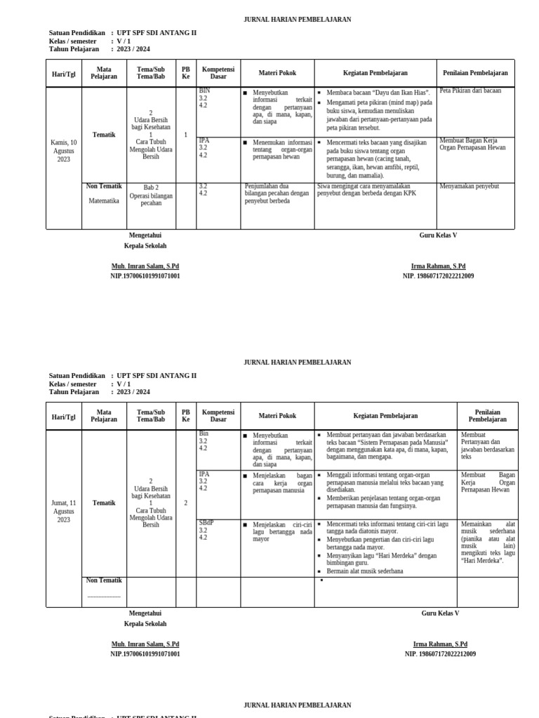 Jurnal Pembelajaran Kelas V 2023 | PDF