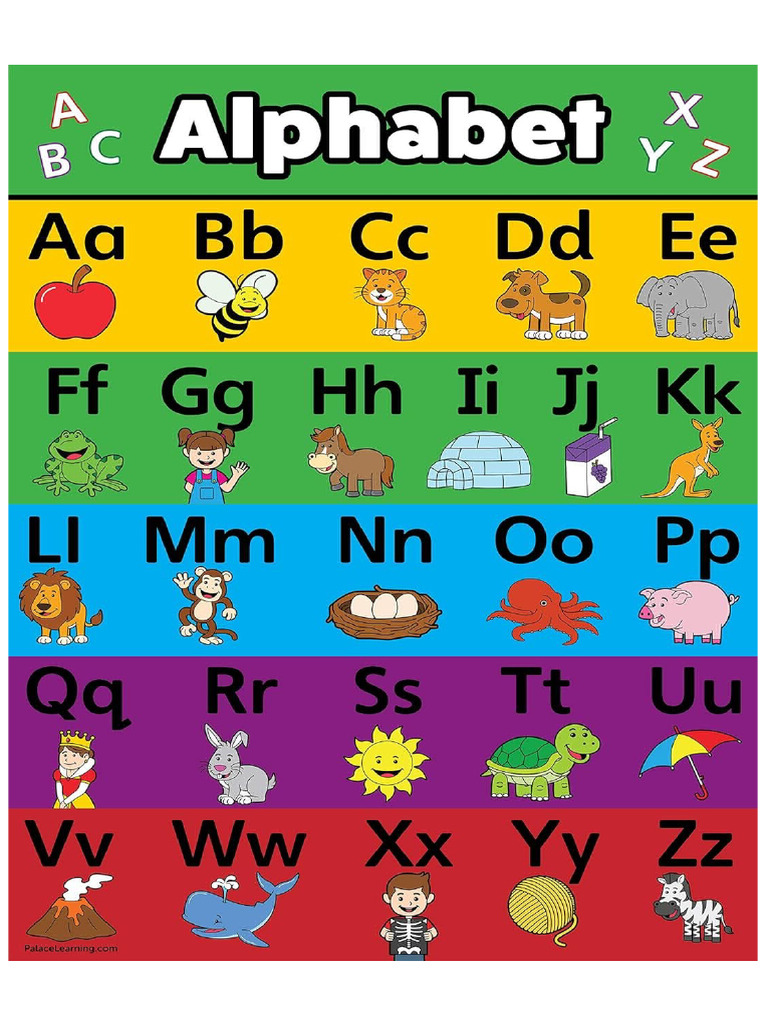 ABC | PDF