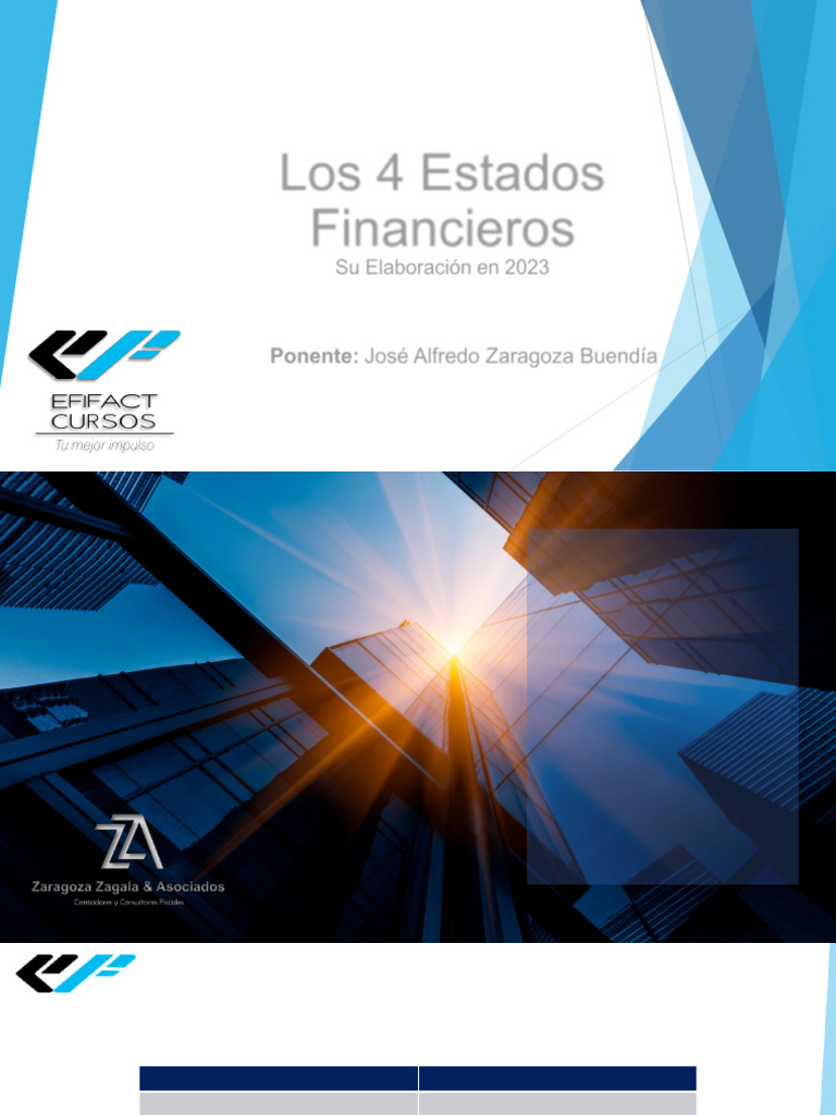 Elaboracion de Los 4 Estados Financieros | PDF | Contabilidad | Estado ...