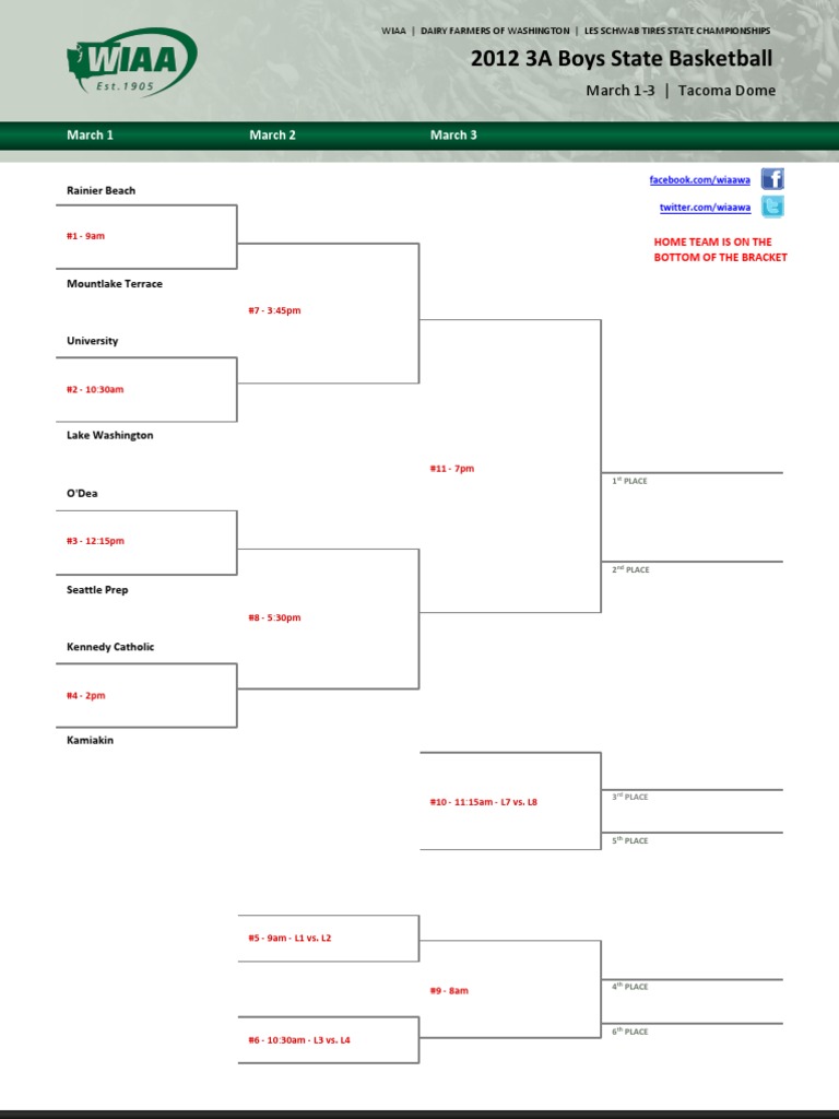 3A Boys Bracket | PDF | Sports & Recreation | Travel