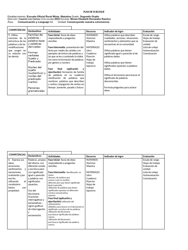 Plan de Clases Segundo Grado 2019 | PDF | Verbo | Diccionario
