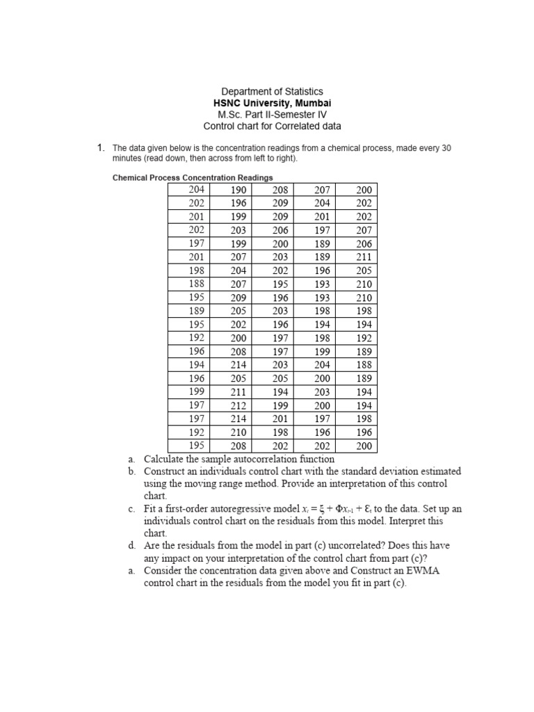 Control Charts for Chemical Data | PDF | Errors And Residuals ...