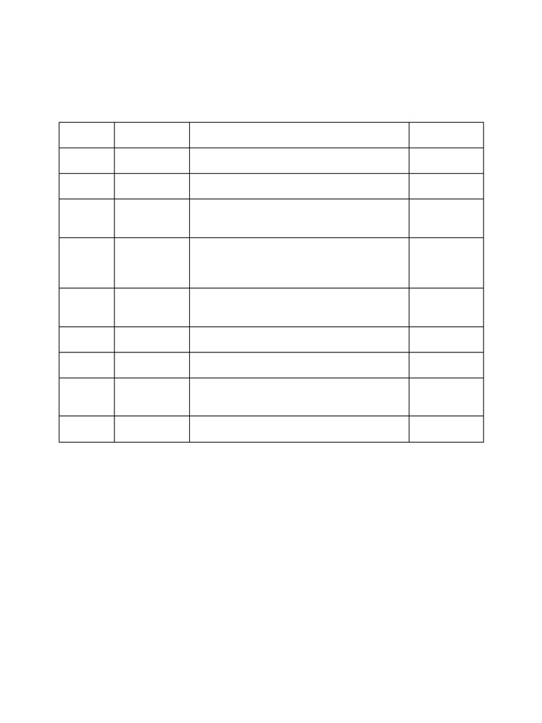 Ppt Topics