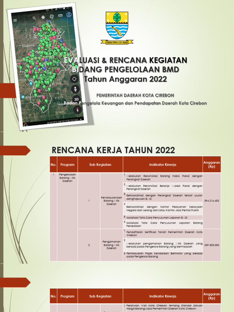 Rencana Kegiatan Pengelolaan BMD 2022 | PDF