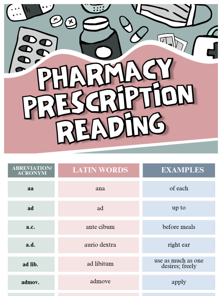 Pharmacy Abbreviation Pdf Pdf Medical Treatments