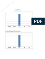 Overall Double Page Spread Impact