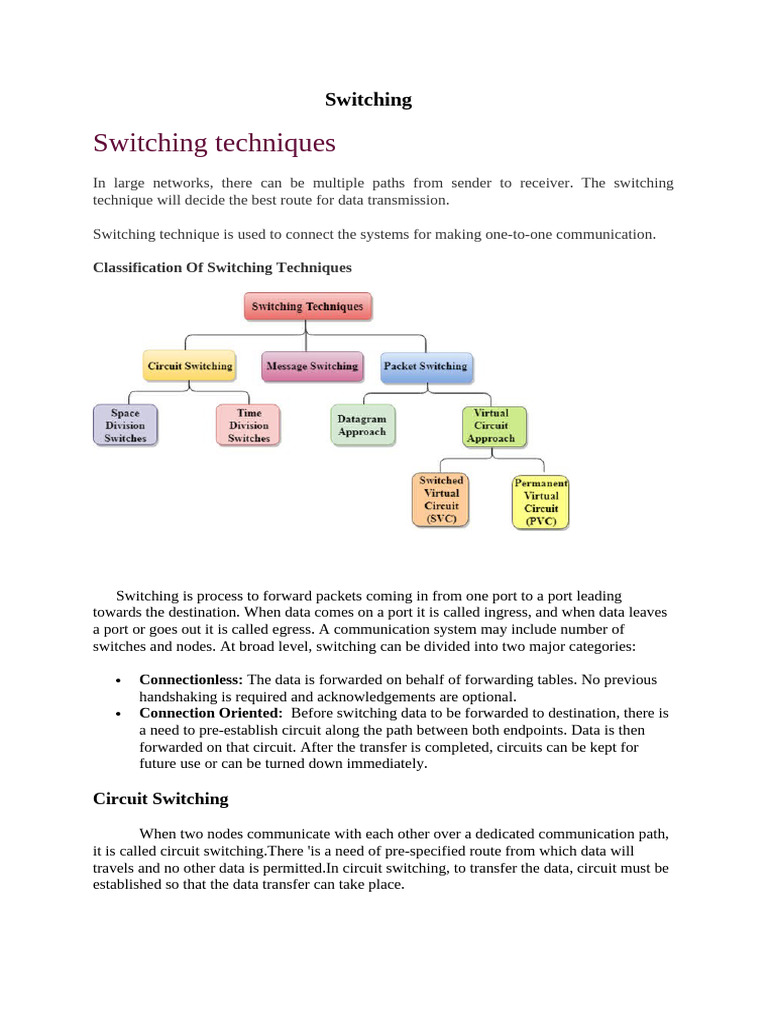 Switching Techniques in Networks | PDF | Packet Switching | Computer ...