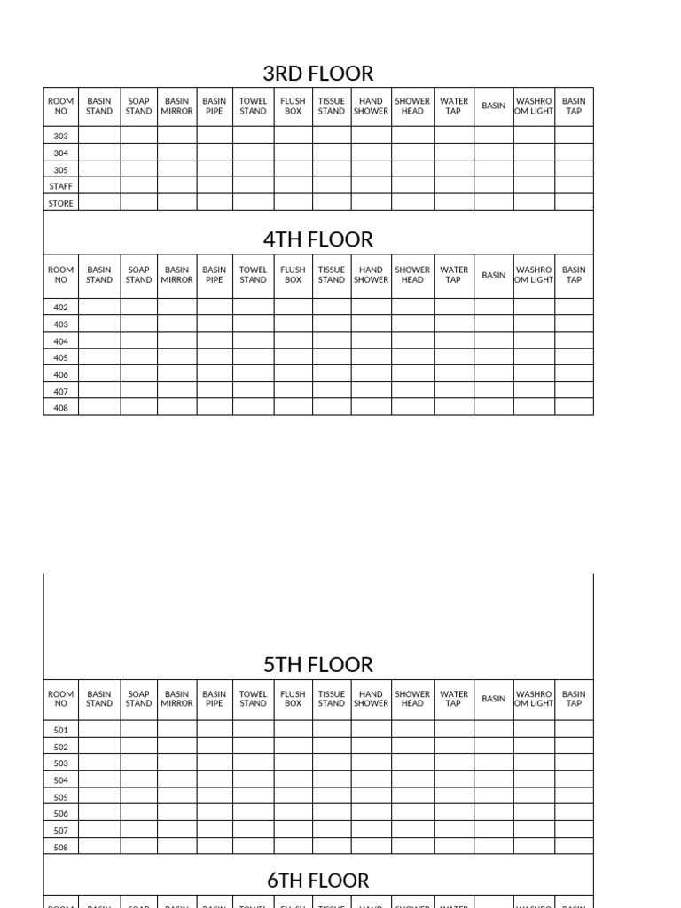 Washroom Facilities by Floor | PDF
