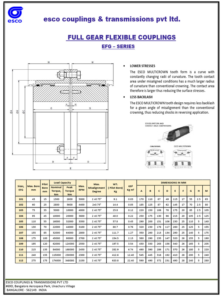ESCO Gear Couplings Specifications Guide | PDF | Manufactured Goods ...