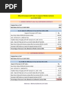 WLR SS | PDF