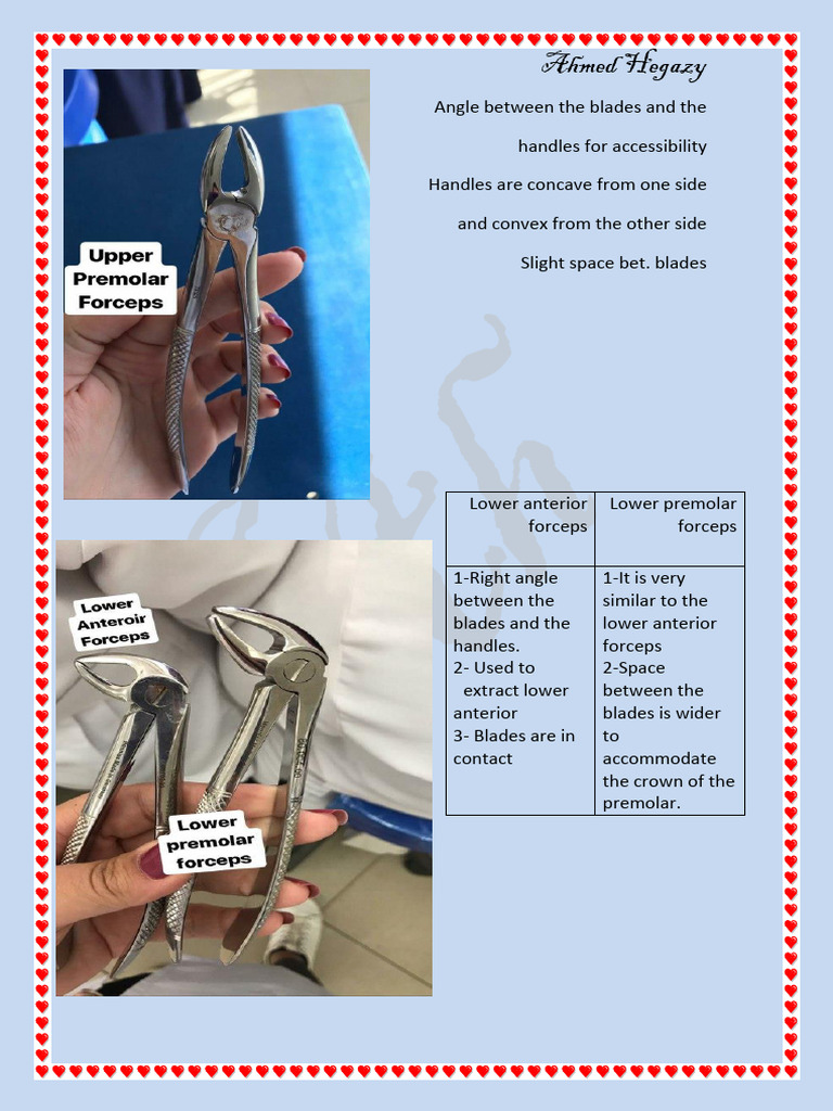 Dental Extraction Instruments Overview | PDF | Syringe | Mouth