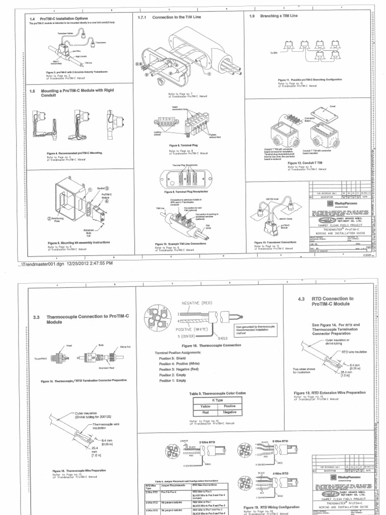Tim Wiring Diagram | PDF