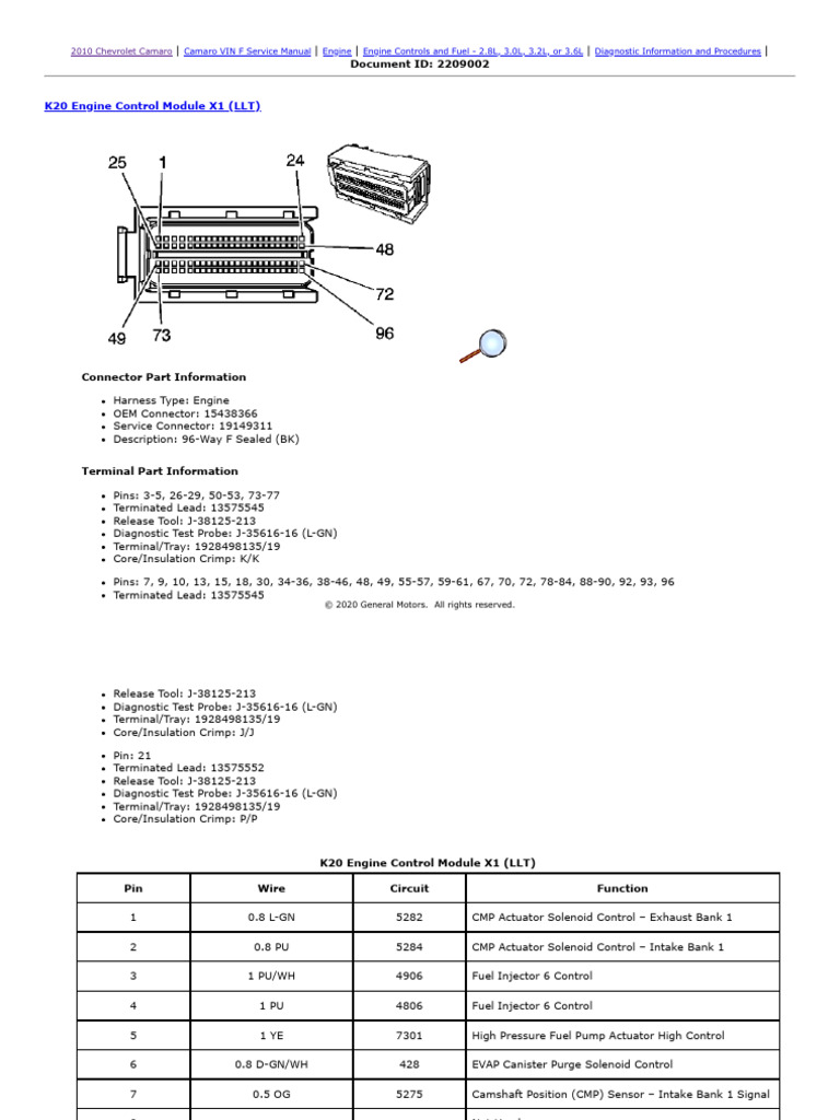 2010 Camaro Engine Control Module Diagram | PDF | Electrical Connector ...