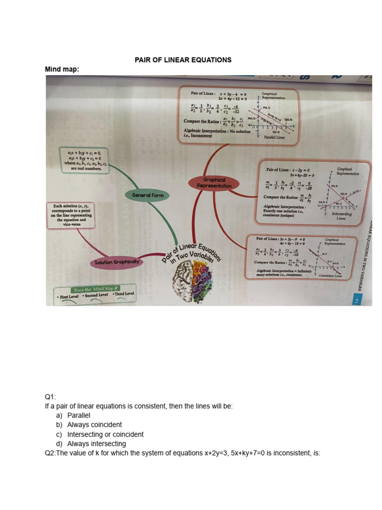 Worksheet Linear equations in two variables | PDF | System Of Linear ...
