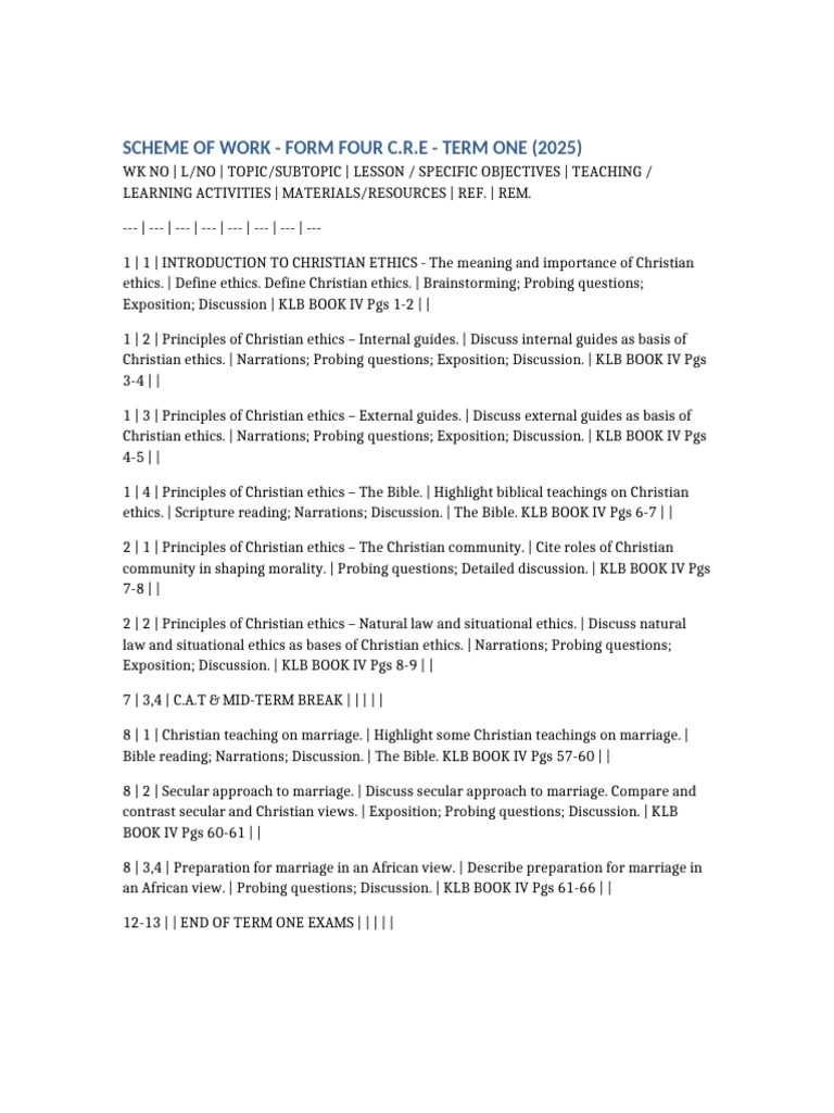 Form Four C.R.E Term One Scheme | PDF
