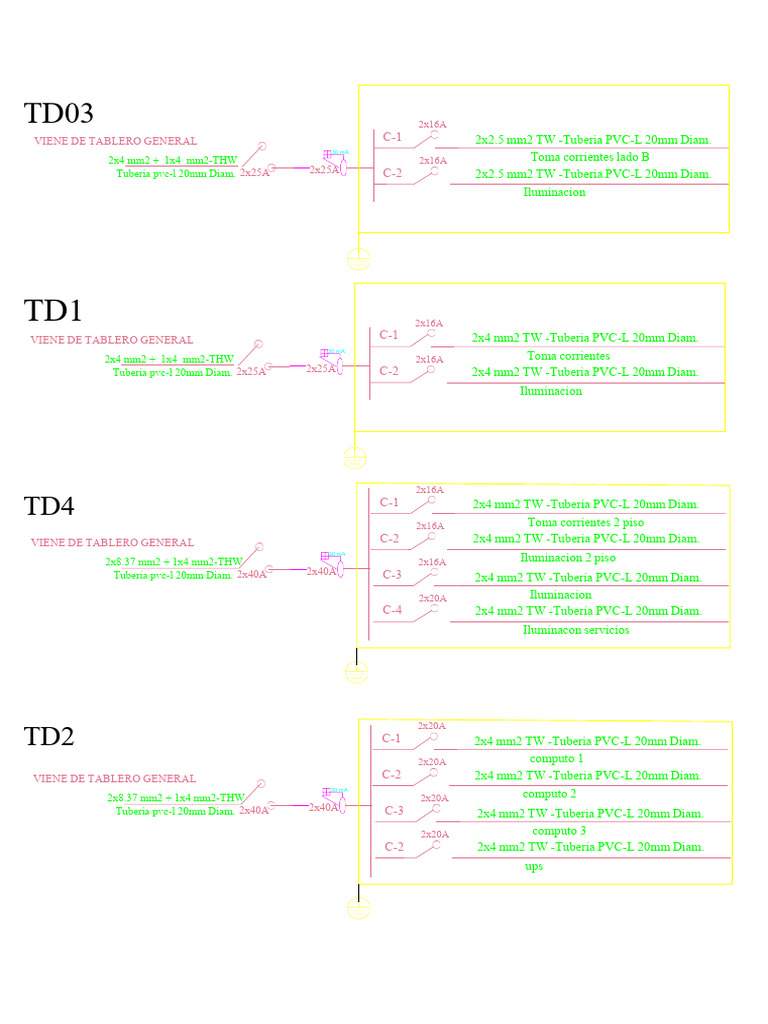 Electrical Wiring Specifications Document | PDF