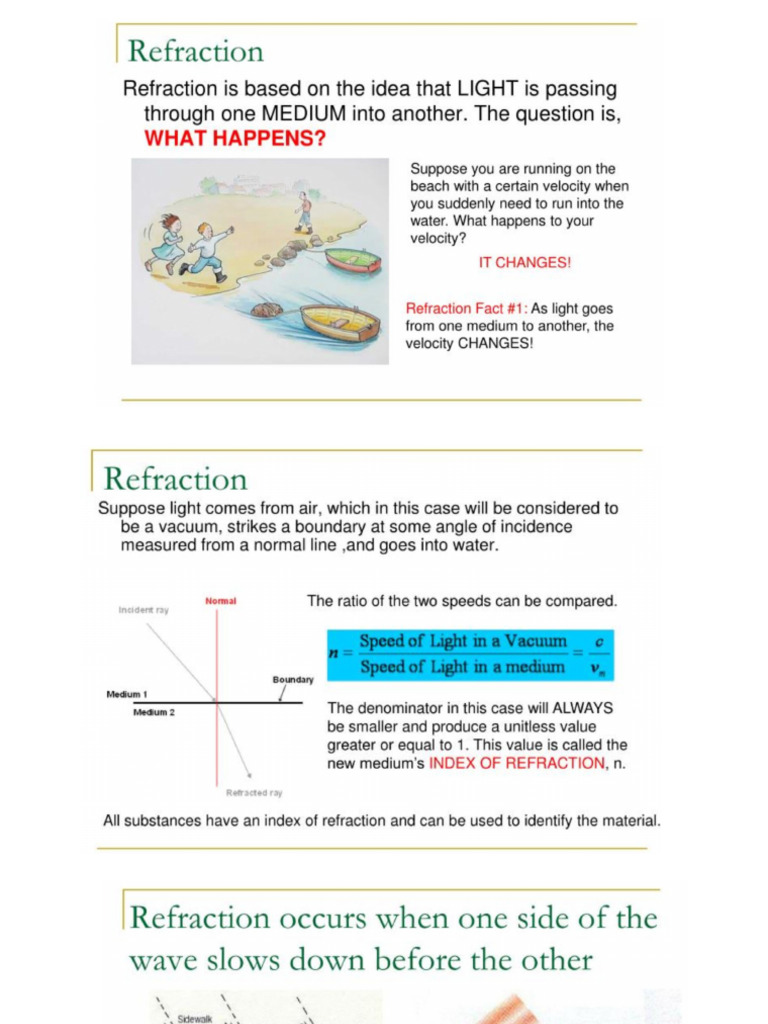 On Refraction of Light | PDF