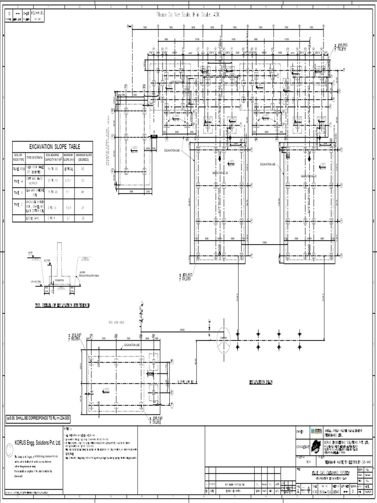 SKT T2 Reactor and Excavation Data | PDF | Earth Sciences