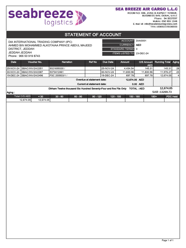 DIA International Trading Account Statement | PDF
