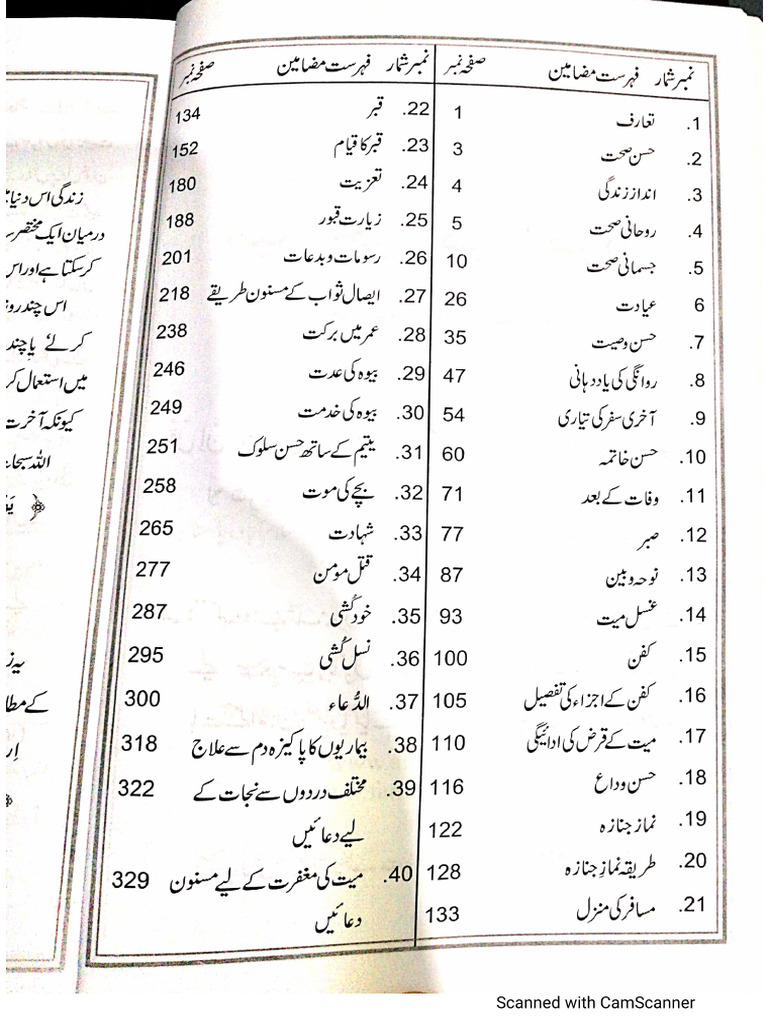 Me Rajee Name R Amarna | PDF