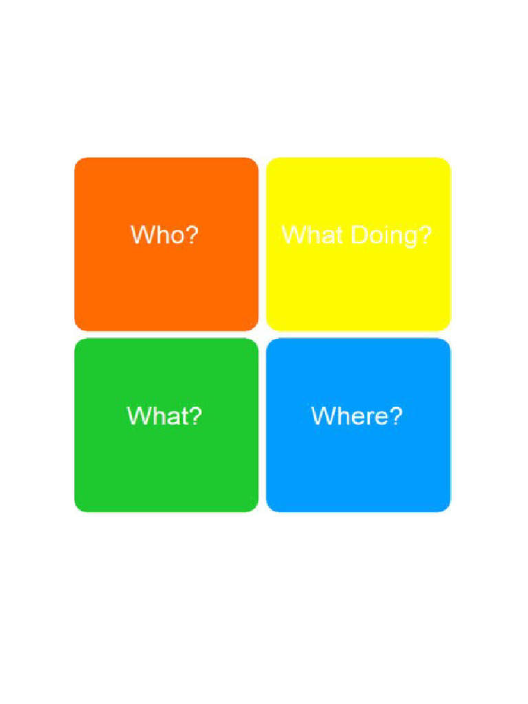 Colourful Semantics Starter Pack | PDF