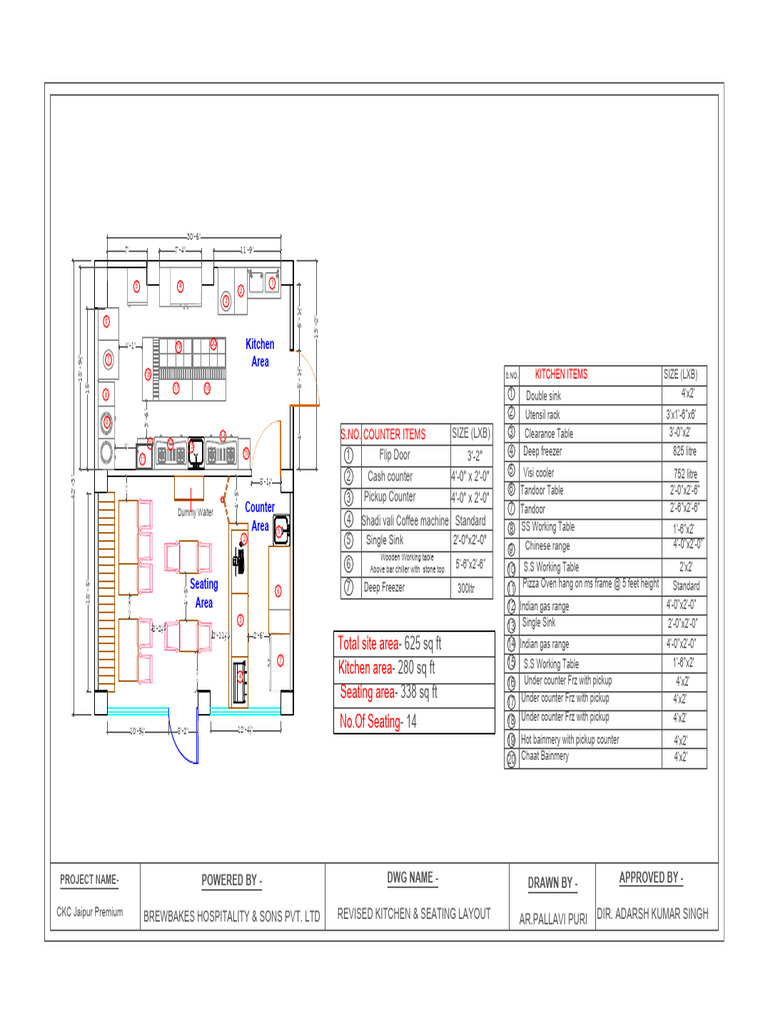CKC Jaipur Kitchen Layout Plan | PDF | Domestic Implements | Home