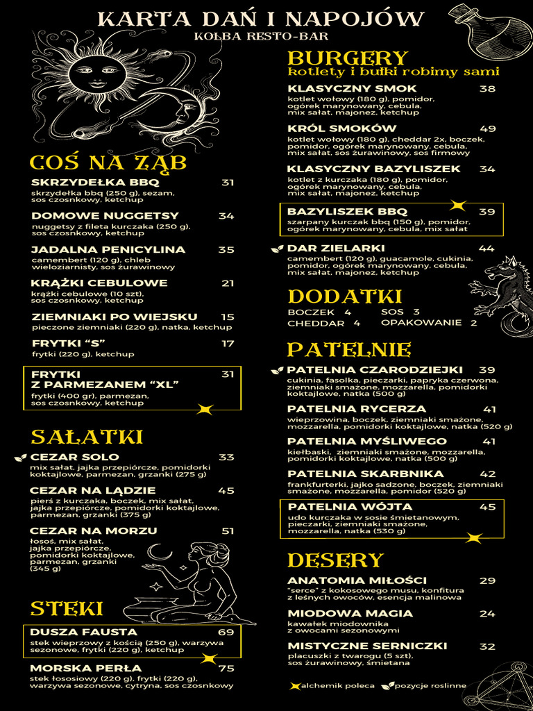Food Menu PL | PDF
