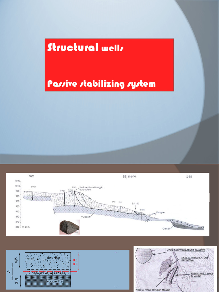 Hybrid Methods for Structural Wells | PDF | Deep Foundation | Kinematics