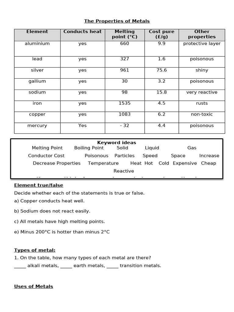 Properties and Uses of Metals | PDF | Metals | Sodium