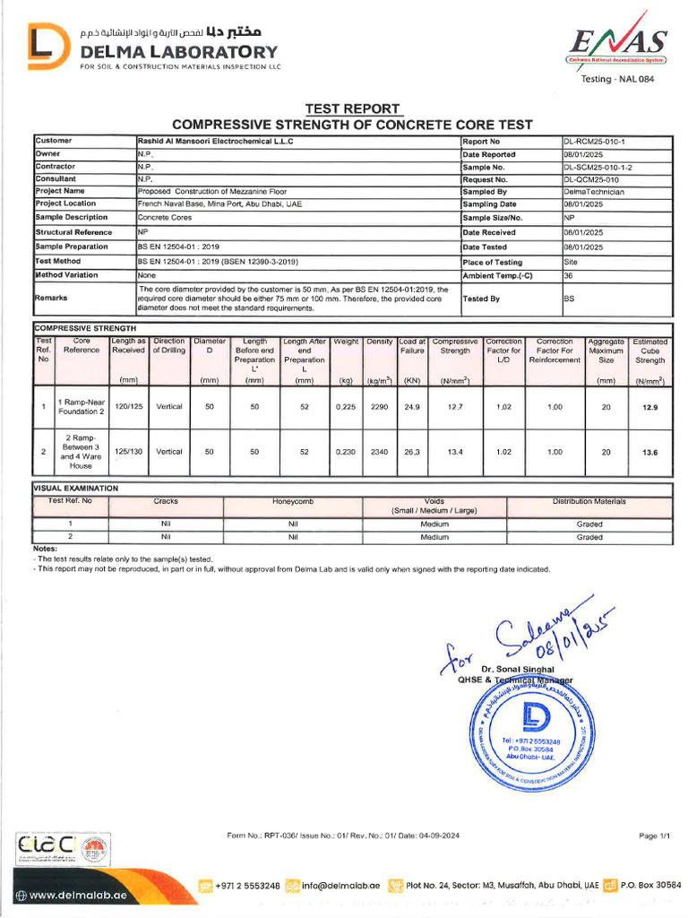 Compressive Strength of Concrete Core Test | PDF