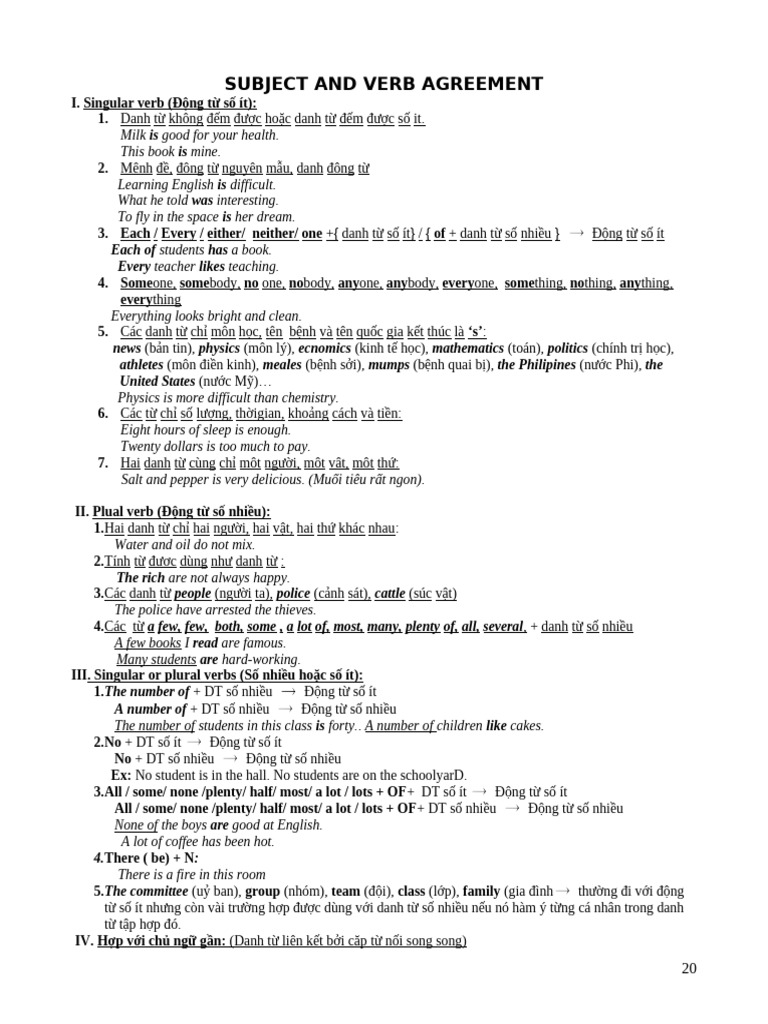 Subject and Verb Agreement Rat Chon Loc | PDF