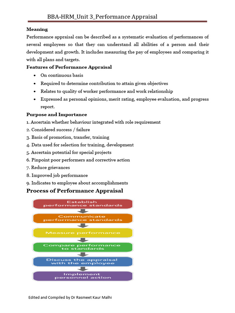 Performance Appraisal Process Overview | PDF | Performance Appraisal ...