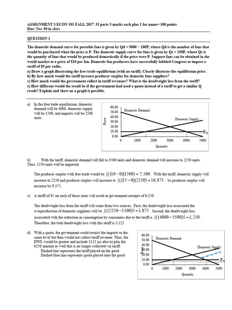 Econ 101 Fall 2017 Assignment Overview Pdf Economic Surplus