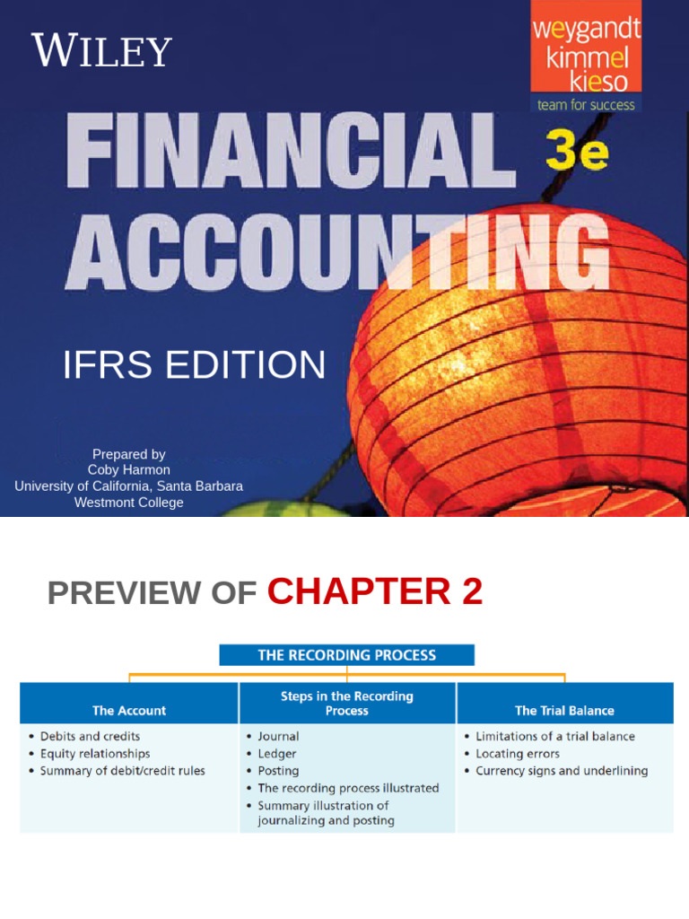 Chapter 2 PPT | PDF | Debits And Credits | Equity (Finance)