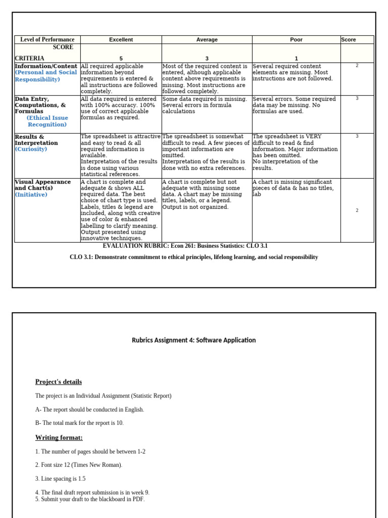 EVALUATION RUBRIC Econ 261 Business Statistics CLO 3.1 | PDF ...